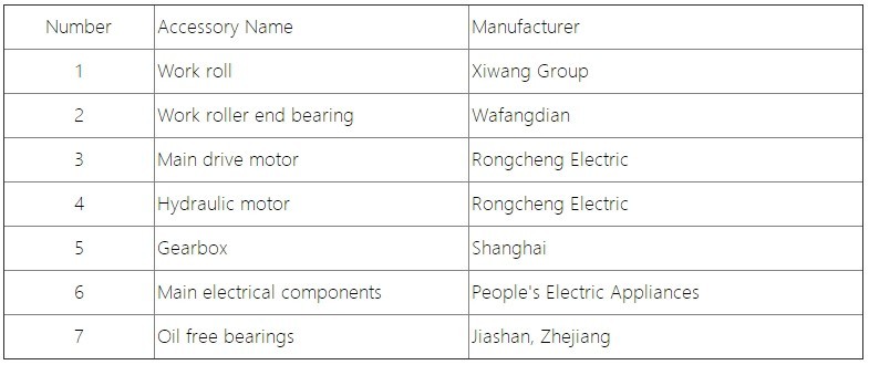 plate rolling machine